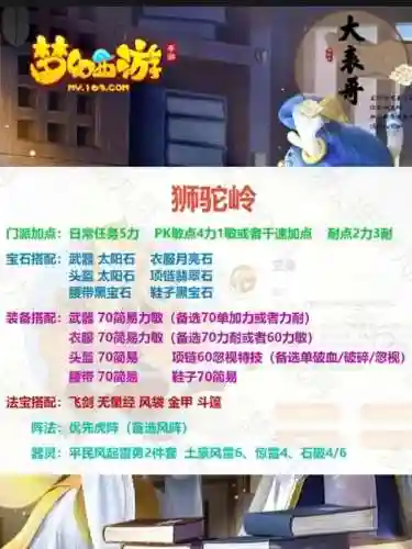十二门派阵容搭配图片(十八门派技能转换表)插图8