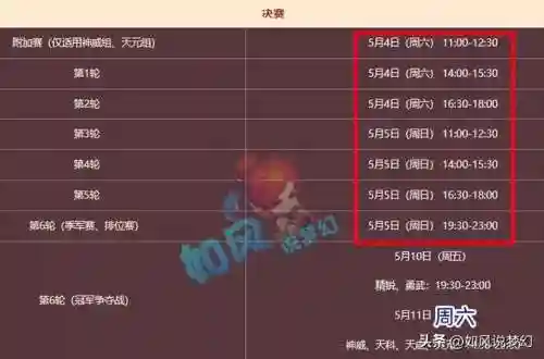 梦幻群雄搭配阵容图表(梦幻西游最强伙伴阵容)插图4