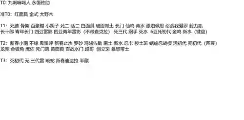 小豪的最强阵容搭配(我的侠客最强阵容)