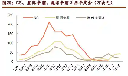 原神超导流阵容搭配(原神最强核爆阵容)插图19