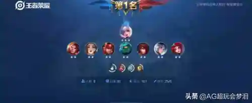 下棋阵容最强搭配表图(王者荣耀棋盘最佳阵容)插图2