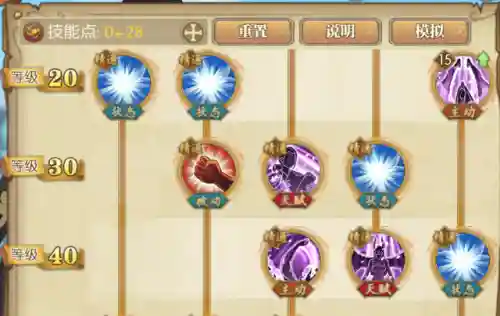 燃烧的意志罗宾阵容搭配(燃烧意志推图最强阵容)插图3