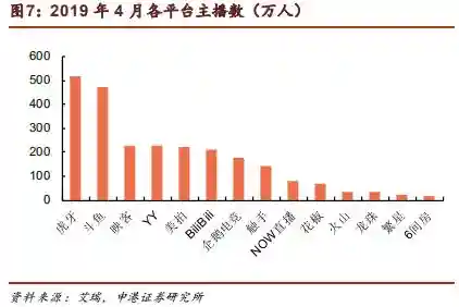 原神超导流阵容搭配(原神最强核爆阵容)插图6
