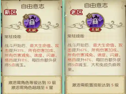 燃烧意志新区大和阵容搭配(燃烧意志平民推荐阵容)插图1