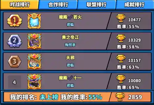 精灵塔防召唤阵容搭配(塔防召唤师最强搭配)插图1