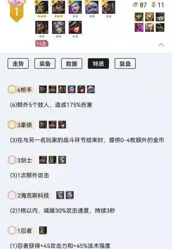 枪手5豪侠阵容搭配攻略(云顶之弈枪手阵容搭配推荐)