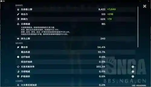 托马深渊阵容搭配推荐最新(魔窟后期最佳阵容搭配)插图4