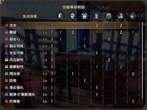 鬼神大剑怎么搭配阵容(太乙男剑阵容最强搭配)插图3
