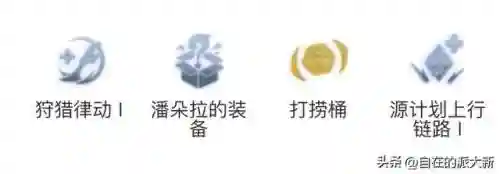 魔导体系阵容搭配攻略(魔法狩猎者最强阵容)插图4