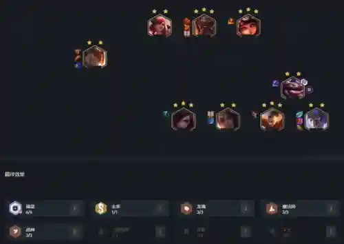 云顶六福星阵容怎么搭配(云顶之弈福星阵容都有谁)插图24