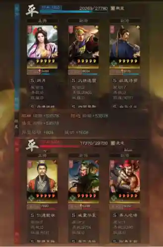 三战貂蝉阵容搭配(吕布董卓貂蝉阵容实测)插图3