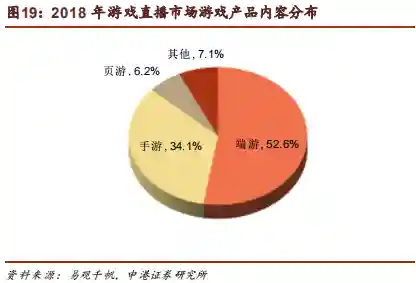 原神超导流阵容搭配(原神最强核爆阵容)插图18