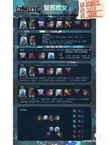 复苏魔女神谕阵容搭配(复苏的魔女官网)