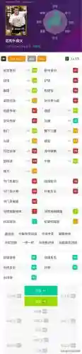 绿茵传奇阵容搭配图片最新(绿茵奇迹值得培养的球员)插图8