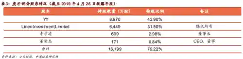 原神超导流阵容搭配(原神最强核爆阵容)插图9