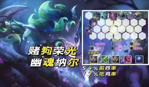 云端之奕阵容最强搭配(云顶之弈阵容推荐)插图3