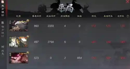 率土之滨鬼吕新手阵容搭配(率土之滨鬼吕难抽吗)插图4