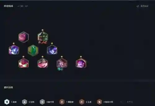 幽影龙阵容搭配照片(水麒麟阵容)插图9