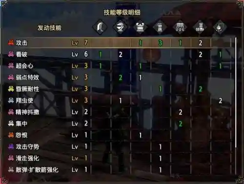 鬼神大剑怎么搭配阵容(太乙男剑阵容最强搭配)插图7