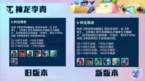 神龙尊者最好的搭配阵容(不思议神龙刷工资阵容)插图10