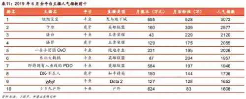 原神超导流阵容搭配(原神最强核爆阵容)插图32