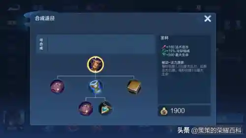 火舞最强铭文搭配阵容(猴子最强铭文)插图3