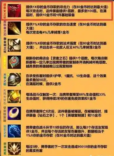 金玲珑最佳搭配阵容图(云顶之弈阵容搭配图表)插图1