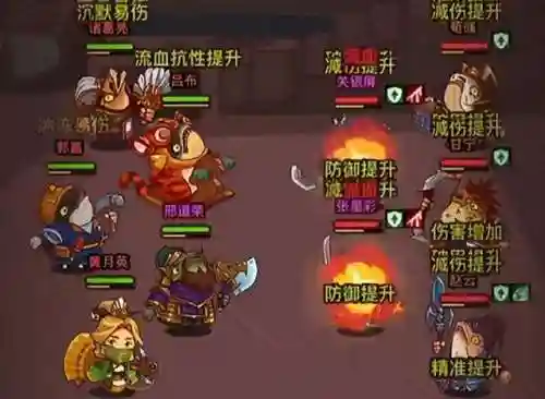 公孙瓒阵容搭配咸鱼之王(三国志战略公孙瓒平民组合)