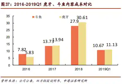 原神超导流阵容搭配(原神最强核爆阵容)插图37