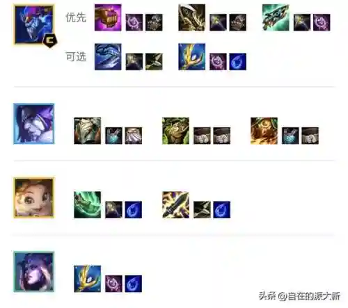 魔导体系阵容搭配攻略(魔法狩猎者最强阵容)插图2