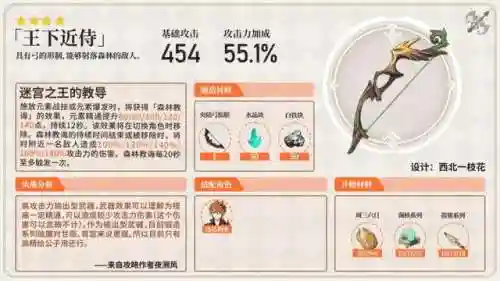 提纳里的阵容搭配(云顶之弈阵容搭配图表)插图17