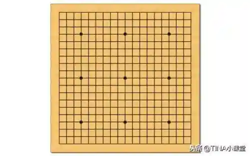 围棋必胜阵容搭配表图片(围棋必胜阵法)