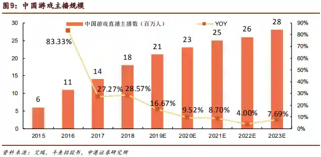 原神超导流阵容搭配(原神最强核爆阵容)插图8