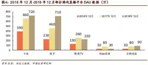 原神超导流阵容搭配(原神最强核爆阵容)插图3
