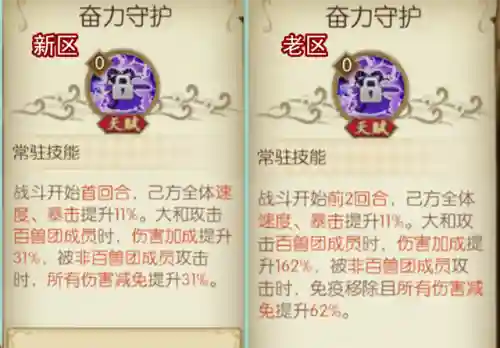 燃烧意志新区大和阵容搭配(燃烧意志平民推荐阵容)插图6