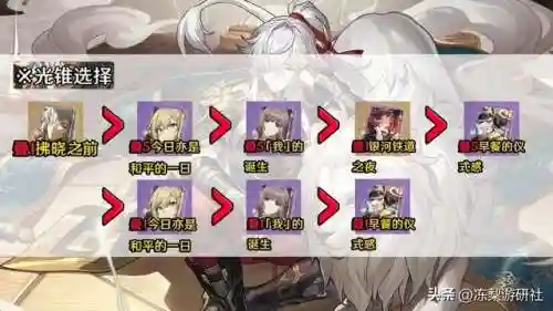 景元搭配阵容光锥(光锥图)插图4