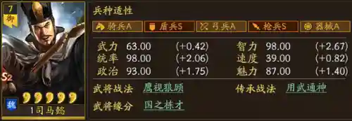 三战新手阵容搭配(三战平民一直能玩的队伍)插图3