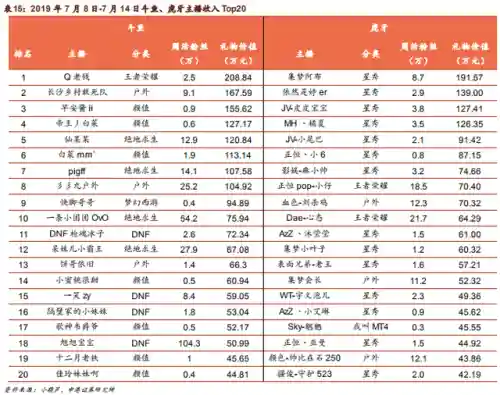 原神超导流阵容搭配(原神最强核爆阵容)插图48