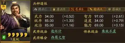 三战新手阵容搭配(三战平民一直能玩的队伍)插图5