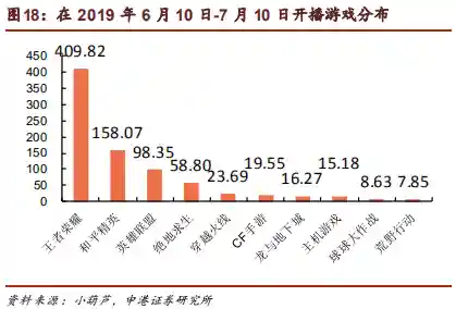 原神超导流阵容搭配(原神最强核爆阵容)插图17