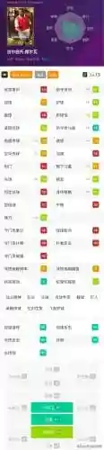 绿茵传奇阵容搭配图片最新(绿茵奇迹值得培养的球员)插图7