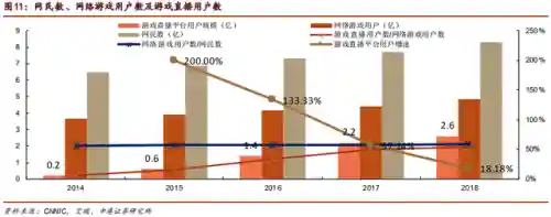 原神超导流阵容搭配(原神最强核爆阵容)插图12