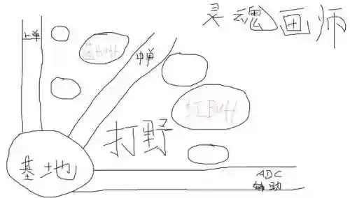 曙光英雄关羽搭配阵容(关羽怕什么英雄)插图2