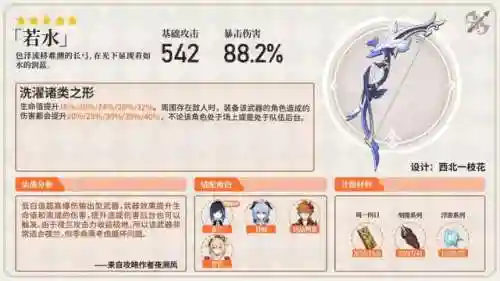 提纳里的阵容搭配(云顶之弈阵容搭配图表)插图10