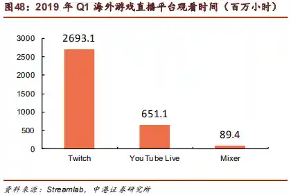 原神超导流阵容搭配(原神最强核爆阵容)插图49