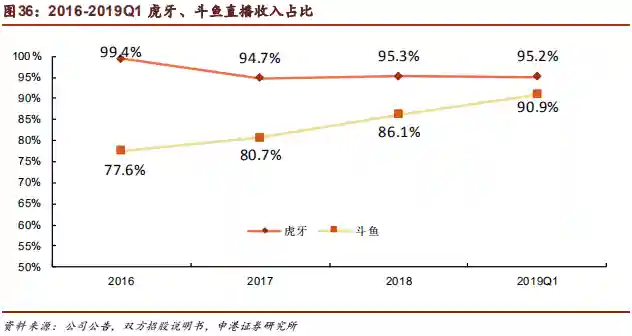 原神超导流阵容搭配(原神最强核爆阵容)插图36
