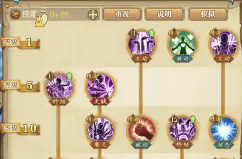 燃烧的意志罗宾阵容搭配(燃烧意志推图最强阵容)插图2