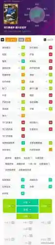 绿茵传奇阵容搭配图片最新(绿茵奇迹值得培养的球员)插图9