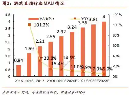 原神超导流阵容搭配(原神最强核爆阵容)插图2