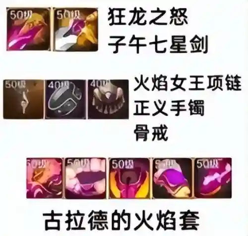 深渊最强土豪阵容搭配推荐(原神深渊配队推荐平民)插图3